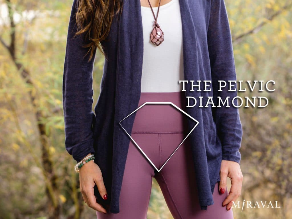 Graphic with the pelvic diamond 